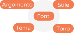 img form